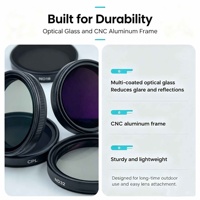ND CPL Filter Set for Action Cameras, HD Optical Glass Neutral Density Circular Polarizer Lens Filter Kit Compatible With Most S