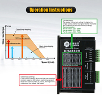 Driver de moteur pas à pas numérique biphasé HLTNC DMA860H pour NEMA 34, 7,2A AC18-80V, pour machine de fraisage CNC
