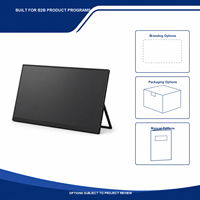Monitor Portátil FHD de 18.5 Pulgadas y 100Hz para Laptop/PC, Segunda Pantalla Grande con HDMI y Doble Tipo-C