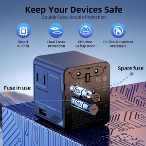 Adaptador de Viaje Universal Internacional Multi-Enchufe Worldplug GaN 45W, Cargador Todo en Uno para Teléfono, Tableta y Portátil - Product Image 6
