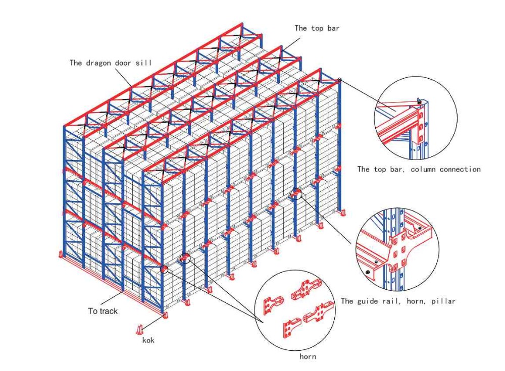 Customized Welded Steel Drive In Pallet Rack Dividers workshop