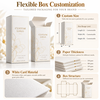 Boîte cosmétique personnalisée en carton blanc avec estampage à chaud et gaufrage pour emballage de parfum, d'essences et de produits de soin de la peau