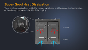 맞춤형 대형 광고판 풀 컬러 P10 고주사율 실외 방수 8K HDR10+ 광고 비디오 월 패널 LED 디스플레이 스크린 - Product Image 3
