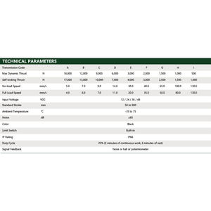 Attuatore Lineare Pesante PrimoPal IP66, 100mm al Secondo, 10000N, 1500kg, Corsa 750mm 800mm, Attuatore Lineare 12V - Product Image 4