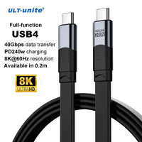 Cable USB4 Multifunción ULT-unite, Cable Plano Flexible de 40 Gbps, Tipo C a C, Cable de Datos de 240 W y 8K para Transmisión de Datos, Video y Carga