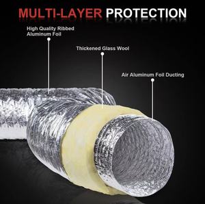Pièces de systèmes <span class=keywords><strong>HVAC</strong></span>, conduits flexibles en aluminium isolé, longueur personnalisable, conduits d'air pour hôpitaux, gymnases et salles - Product Image 5
