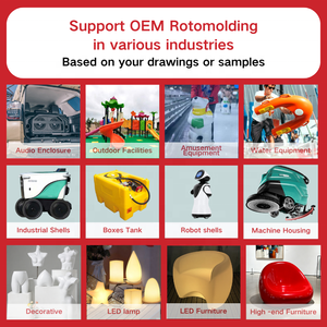OEM/ODM Фабрика ротационного формования в Дунгуане: Разработка пластиковых изделий на заказ, производство алюминиевых форм, высокая рентабельность, 20 проектов НИОКР - Product Image 4