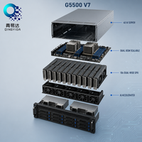 Système de serveur GPU G5500 V7 4U, processeur double socket, serveur d'inference d'entreprise, serveur d'apprentissage profond