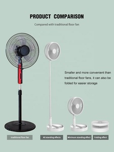 <span class=keywords><strong>ADYSS</strong></span> P9 portable petit voyage refroidissement par air batterie charge usb rechargeable portable mini ventilateurs ventilateur télescopique - Product Image 4