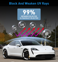 Goodcarway CS75 - Lámina de Protección Solar para Ventanas Delanteras de Cerámica de Color Original, Duración de 5 Años, Alto Aislamiento Térmico, Protección UV Total