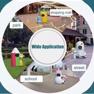 Cubo <span class=keywords><strong>de</strong></span> <span class=keywords><strong>basura</strong></span> al aire libre <span class=keywords><strong>de</strong></span> dibujos animados para niñas cubo <span class=keywords><strong>de</strong></span> <span class=keywords><strong>basura</strong></span> <span class=keywords><strong>de</strong></span> plástico <span class=keywords><strong>de</strong></span> fibra <span class=keywords><strong>de</strong></span> vidrio <span class=keywords><strong>de</strong></span> resina para decoración <span class=keywords><strong>de</strong></span> <span class=keywords><strong>esculturas</strong></span> - Product Image 6