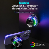 Altavoz Bluetooth Inalámbrico Magnético Transparente Wisteria ZT-131-HZJP-002 con Luz LED RGB, Mini Altavoz para Teléfono, Regalo