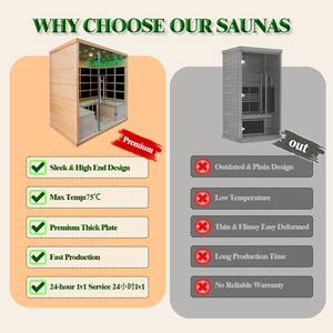 Sauna de Infrarrojos para el Hogar, de 6 a 8 Personas, Bajo EMF, con Calentador de Carbono, para Uso en Interiores - Product Image 2