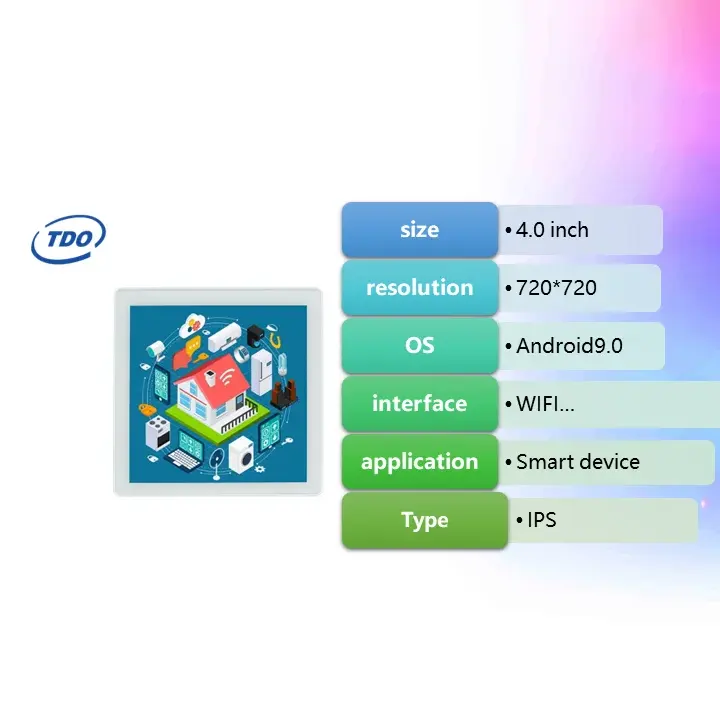 TDO 4 "720*720 LCD 디스플레이 86 IoT 및 스마트 홈 산업 제어를 위한 스마트 박스