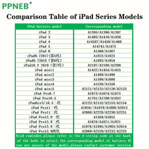 All'ingrosso della fabbrica Tablet batteria adatta per iPad 1 2 3 4 5 6 7 8 9 10 Mini 1 2 3 4 5 6 aria 1 2 3 3 4 5 batteria di ricambio - Product Image 5