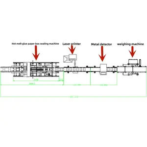 조정 가능한 자동 세탁 시트 판지 상자 접착 기계 작은 종이 상자 포장 기계 접착제 스틱 기계