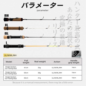 Hunthouse เบ็ดตกปลานอกชายฝั่ง4แบบ, คันเบ็ดตกปลาน้ำแข็งเล็กน้อยทำจากใยแก้ว1ส่วน - Product Image 2