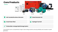 Générateur diesel insonorisé à démarrage automatique ATS 30-50KVA 50/60Hz 220V/480V pour usage domestique et commercial