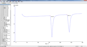 Phân Tích Nhiệt STA DSC Tga Và Sta Dsc Dta - Product Image 2