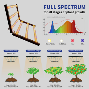 High Par Led Grow Light Plant Grow Light UK Lamp Hang Panel Setup Spectrum <span class=keywords><strong>pour</strong></span> Flower Oignon Tropical Hibiscus Plants <span class=keywords><strong>en</strong></span> <span class=keywords><strong>hiver</strong></span> - Product Image 5