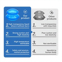 Kit de ventouses en silicone de qualité médicale, thérapie par ventouses Hijama, outil de massage corporel complet et de stimulation des points d'acupuncture pour usage familial