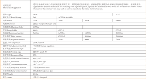 Reflector de barco marino, TG26, 500w - Product Image 5