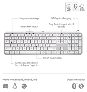 Clavier sans fil 100 % touches MX Original S, profil bas, saisie fluide, précise et silencieuse, programmable - Product Image 6