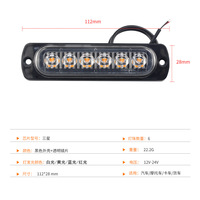 Perfect 36W Emergency LED Flash Strobe Light Thin para Truck Bus Autos Car 12V 24V con 12SMD Accesorios Nueva condición
