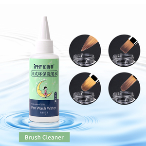Directo <span class=keywords><strong>de</strong></span> fábrica OEM/OEM acrílico <span class=keywords><strong>uñas</strong></span> cepillo <span class=keywords><strong>limpiador</strong></span> <span class=keywords><strong>de</strong></span> polvo <span class=keywords><strong>de</strong></span> acrílico del removedor <span class=keywords><strong>de</strong></span> <span class=keywords><strong>uñas</strong></span> cepillo <span class=keywords><strong>limpiador</strong></span> - Product Image 5