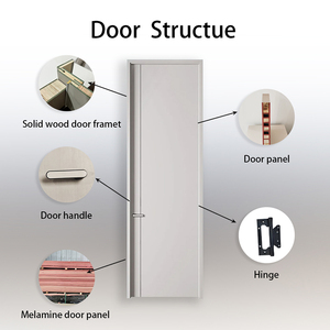 Fabriqué en Chine, Porte intérieure de chambre à coucher de style simple, Porte à charnières insonorisée, Quincaillerie incluse, Taille personnalisable. - Product Image 6