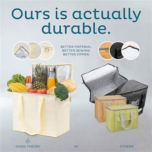Sac isotherme personnalisé OEM ODM imprimé, sac de livraison alimentaire portable et réutilisable, sacs isothermes pour pique-nique et repas - Product Image 3