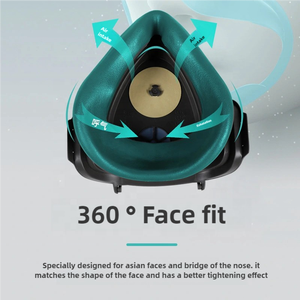 Set Masker <span class=keywords><strong>3M</strong></span> 3270 <span class=keywords><strong>3200</strong></span>+ untuk Menggunakan dengan Masker Setengah Wajah 3700, Masker Pelindung Debu Industri Grosir - Product Image 5