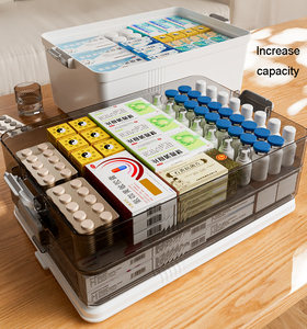 Botiquín de Primeros Auxilios Portátil Multifuncional al por Mayor con Asa, Caja de Almacenamiento Médico Cuadrada Multicapa de PP con Asa Portátil <span class=keywords><strong>para</strong></span> Medicamentos - Product Image 3