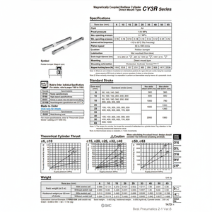 SMC Pneumatics Cylindre sans tige CY3R20-600 Pièces pneumatiques - Product Image 1