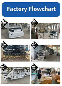 Voiture de tourisme commerciale fermée 8 places avec batterie au lithium 72V pour hôtel/communité - Product Image 6