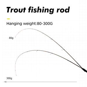 Canne à pêche à <span class=keywords><strong>la</strong></span> truite Hunthouse Trave 4 sections, spinning ultra léger, leurre WT 1-7g, 1,68m, fibre de carbone, <span class=keywords><strong>pour</strong></span> <span class=keywords><strong>la</strong></span> pêche à <span class=keywords><strong>la</strong></span> truite et au brochet. - Product Image 6