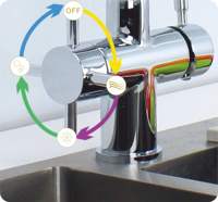 Eau chaude froide blanche mate de haute qualité et refroidisseur eau potable pétillante 5 en 1 robinet de cuisine osmose inverse robinet 5 voies