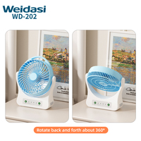 Ventilateur portable USB rechargeable multifonctionnel 2400 mAh pour poussette, bureau et extérieur, avec clip, 7,5 pouces – Offre Spéciale