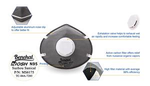 बेरंग एन 95 आधा चेहरा श्वासयंत्र कार्बन फिल्टर कप मास्क के साथ वाल्व फ्लैट पैटर्न डस्टप्रूफ निओश एन 95 कप मास्क - Product Image 2