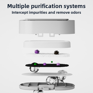 Fuente <span class=keywords><strong>para</strong></span> gatos <span class=keywords><strong>para</strong></span> beber-Fuente de agua <span class=keywords><strong>para</strong></span> mascotas <span class=keywords><strong>para</strong></span> gatos en el interior-Tazón dispensador de agua automático <span class=keywords><strong>para</strong></span> gatos - Product Image 4