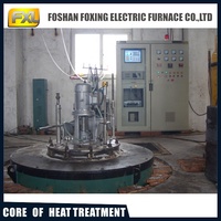 Horno de Nitruración de Gas Tipo Foso de la Serie FXL de 650 Grados, Precio de Fábrica en China