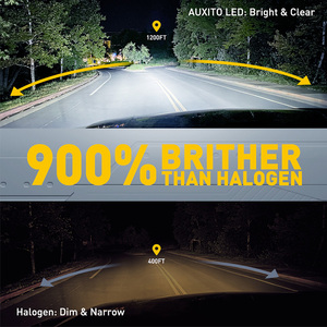 Ampoule de phare LED AUXITO Super Bright A1Ultra HB5 pour voitures et camions, faisceau haut et bas, installation plug-and-play. - Product Image 4