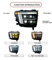 Ensemble de phares LED automatiques Star Wars Eye pour Tank 500, remplacement de phares de voiture de haute qualité, mise à niveau, résistant à la chaleur extrême et au froid