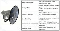 Sistema de Altavoces de Audio para Plataformas de Trenes al Aire Libre, Resistente a la Salinidad, Altavoz Impermeable IP66, Altavoz de Megafonía