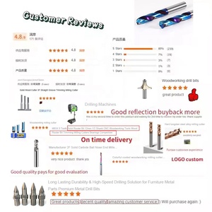 Broca de perforación CR Ppr <span class=keywords><strong>para</strong></span> metal, escariador de PVC con mango hexagonal, escariador <span class=keywords><strong>multicapa</strong></span>, herramienta de reparación de fugas, titanio - Product Image 4