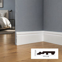 Plinthe en PS RongKe, prix usine, OEM, peignable, surface lisse, couleur personnalisée, décorative