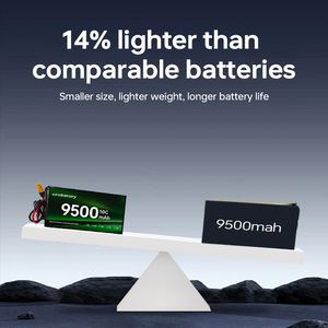 Batterie <span class=keywords><strong>Li-ion</strong></span> à État Solide Haute Densité Rechargeable CEBATTERY 10000mAh 6S pour Drones/UAVs Certifiée CE - Product Image 2