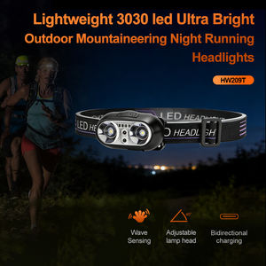 Linterna Frontal WOSEN con Sensor de Botón, Interruptor Doble, LED 3030 de Alto Brillo, Recargable por USB, Mini, Portátil, de Larga Duración y Regulable - Product Image 2