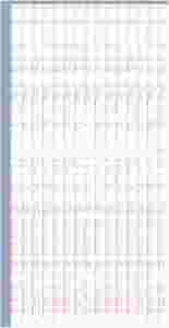 Arcfox รถไฟฟ้า A-S 2023 EV 735กม. 94.5kWh 175-/360Nm BEV รถ175kW พลังงานใหม่ LHD - Product Image 3