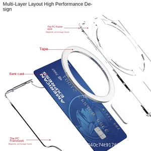 Cho s25ultra TPU trường hợp điện thoại với gối-ít chủ sở hữu thẻ từ trường hợp chơi game chống sốc trong suốt tự in ấn - Product Image 3